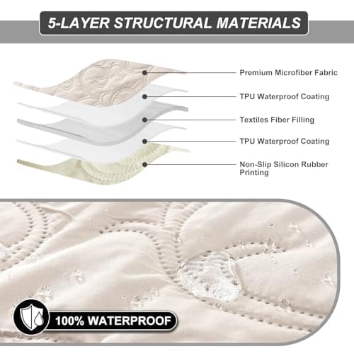 100% Waterproof Recliner Chair Cover, Non-Slip Fabric for Living Room