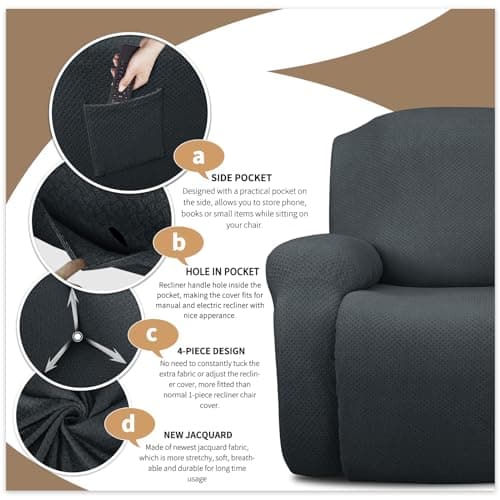 JIVINER Stretch Recliner Chair Covers, Dark Gray, 4 Piece Set