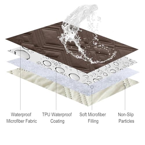 Genina 100% Waterproof Recliner Chair Cover, Anti-Slip Furniture Protector for Pets Dogs (Coffee)