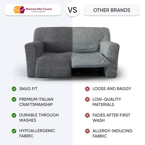 PAULATO Recliner Loveseat Cover - 2 Seater Form Fit Stretch Protector - Microfibra Dark Grey