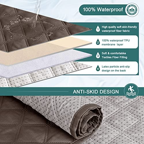 Ruaozz Waterproof Recliner Loveseat Cover for Double Recliner Sofa for Kids, Dogs, Pets