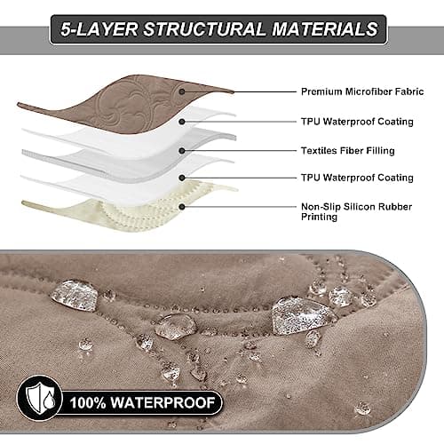 100% Waterproof Recliner Chair Cover, Non-Slip Fabric for Living Room