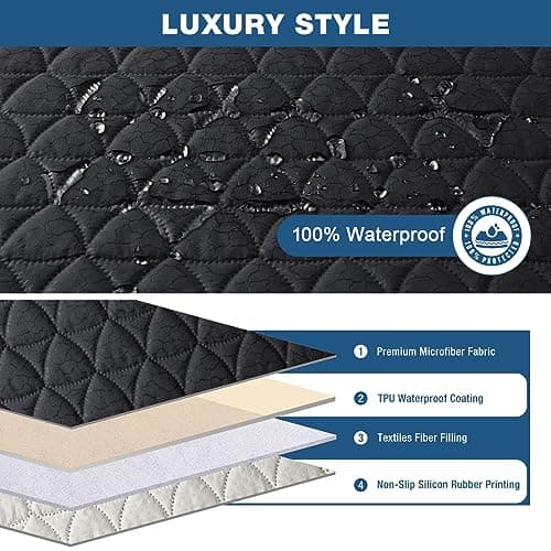 TAOCOCO Recliner Cover - 100% Waterproof, Non-Slip, Elastic Band (Black, Small-22')