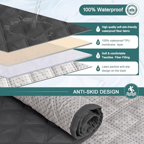 Ruaozz Waterproof Recliner Sofa Cover for Kids, Dogs, Pets (2 Seater, Charcoal Grey)