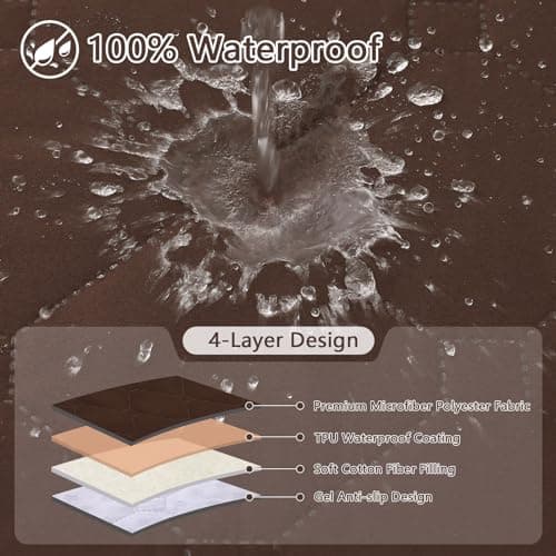 100% Waterproof Recliner Chair Covers, Non-Slip Pets, Dog (23.6", Chocolate)