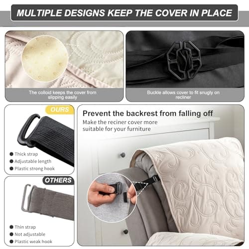 100% Waterproof Recliner Chair Cover, Non-Slip Fabric for Living Room
