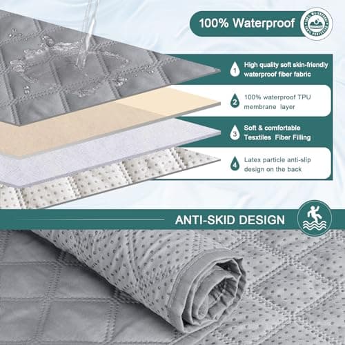 Ruaozz Waterproof Recliner Sofa Cover for Kids, Dogs, Pets (Light Grey, 2 Seater)
