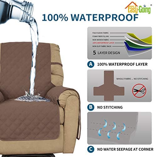 Waterproof Recliner Chair Cover, Brown, Non-Slip Fabric for Living Room Sofas (Easy-Going, Pet and Kid Friendly)