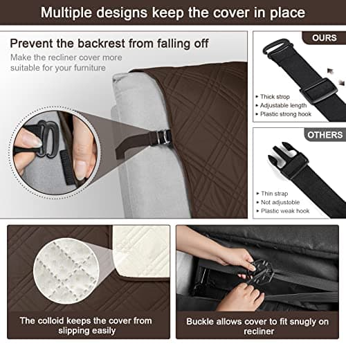 TAOCOCO 100% Waterproof Recliner Chair Cover, Non-Slip, Washable Protection for Kids & Pets