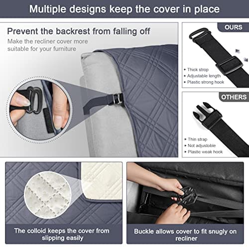 TAOCOCO 100% Waterproof Recliner Chair Cover, Non-Slip, Washable, Kids & Pet-Friendly