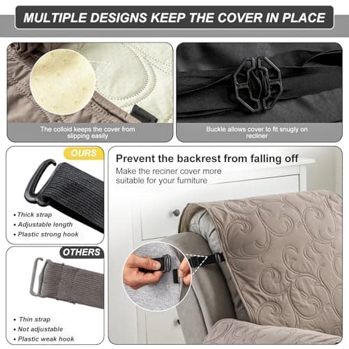 100% Waterproof Recliner Chair Cover, Non-Slip Fabric for Living Room