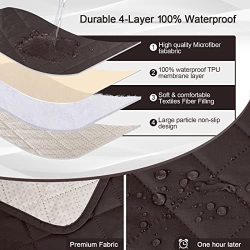 KinCam 100% Waterproof Recliner Chair Cover with Elastic Straps (23.6", Chocolate)